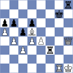 Kravtsiv - Jonkman (chess.com INT, 2023)