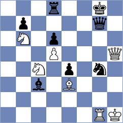 Zakhartsov - Sahib (chess.com INT, 2025)