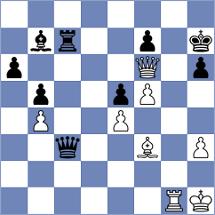 Guliyev - Tagiyev (Baku, 2003)