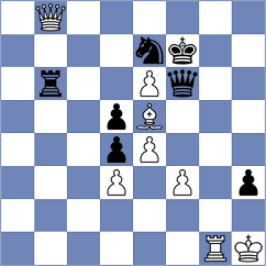 Cuberli - Schwanek (Villa Martelli ARG, 2024)