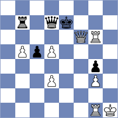 Heineccius - Kalezic (Chess.com INT, 2019)
