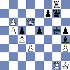 Moosavifar - Arya G Mallar (chess.com INT, 2025)
