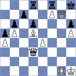 Harish - Bonauer (Biel SUI, 2025)