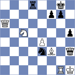 Aalto - Saydaliev (chess.com INT, 2025)