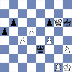 Postnikov - Sovetbekova (chess.com INT, 2022)