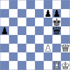 Manukyan - Khenkin (chess.com INT, 2025)