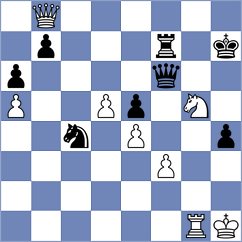 Lukulus - Cumnor CC (Playchess.com INT, 2007)