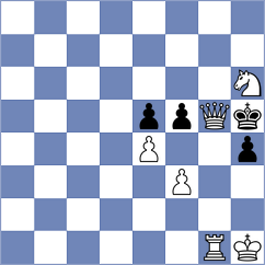 Pranesh - Cahaya (chess.com INT, 2025)