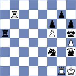 Medhus - Holt (chess.com INT, 2024)