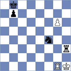 Sewerinov - Kutz (Playchess.com INT, 2020)