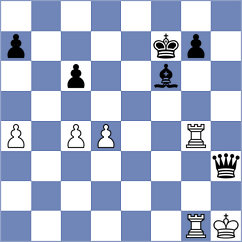 Siddarth - Reshef (Lichess.org INT, 2020)