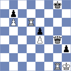Hansen - Kollars (chess.com INT, 2025)
