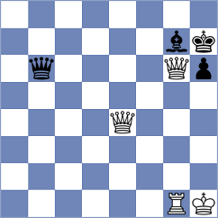 Bagchi - Tomb (chess.com INT, 2025)