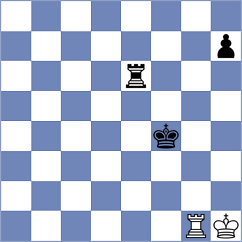 Gorleb - Engineer (Playchess.com INT, 2007)