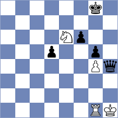 Krsnik Cohar - Puzyrevsky (chess.com INT, 2025)