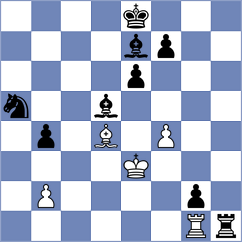 Zahn - Lopez Idarraga (chess.com INT, 2023)