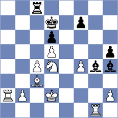 Janaszak - Kushko (chess.com INT, 2025)