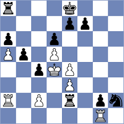 Rachit Gianchandani - Kryvenko (Wroclaw POL, 2024)