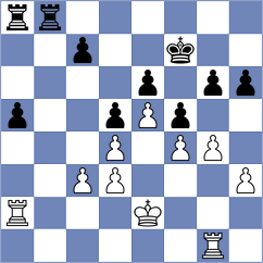 Munoz San Jose - Vella Ramirez (Valladolid, 1979)