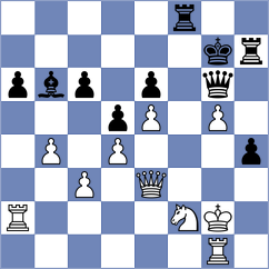 Shanmathi Sree S - Maklakova (Florianopolis BRA, 2024)