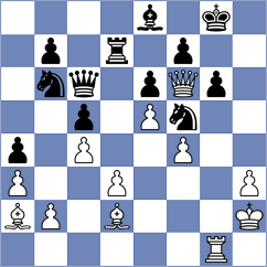 King Rodriguez - Murthy (chess.com INT, 2025)