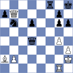 Mousavi - Demchenko (chess.com INT, 2025)