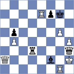 Zielonka - Korsunsky (chess.com INT, 2024)