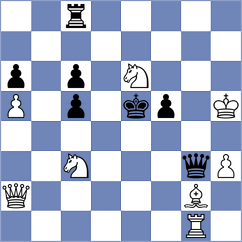 Eljanov - Chernikov (chess.com INT, 2024)