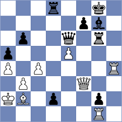 Urbina Perez - Janukshan (chess.com INT, 2025)