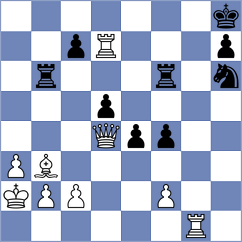 Dardha - Mladek (chess.com INT, 2022)