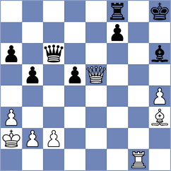 Shankland - Zhou Jianchao (Saint Louis USA, 2024)