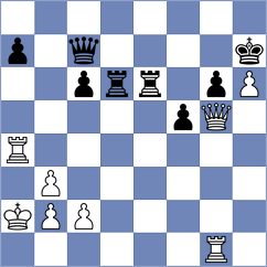 Baziuk - Lowinger (chess.com INT, 2024)