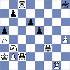 Mgeladze - Sida (Prague CZE, 2024)