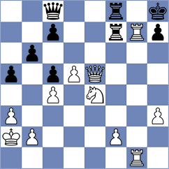 Vo Thi Kim Phung - Savitha (FIDE Online Arena INT, 2024)