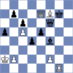 Ter Sahakyan - Yilmaz (chess.com INT, 2025)