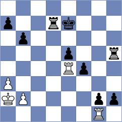 Sardi - Kulik (Lichess.org INT, 2020)