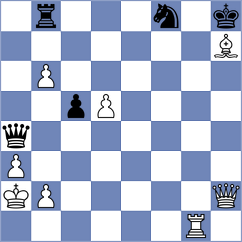 Sychev - Rakotomaharo (Chess.com INT, 2018)