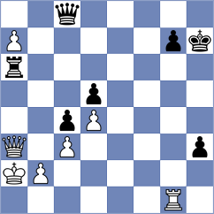 Shahinyan - Orozbaev (Chess.com INT, 2021)