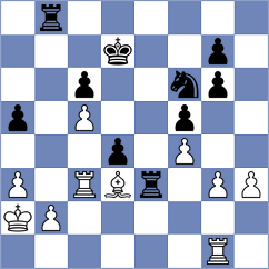 Eynullayev - Dreev (chess.com INT, 2023)