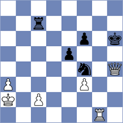 Nguyen Hong Nhung - Grapsa (chess.com INT, 2025)