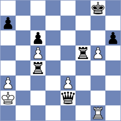 Lopez Perdomo - Kostiukov (chess.com INT, 2023)