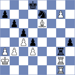 Martinez Reyes - Topalov (chess.com INT, 2025)