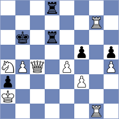 Furfine - Nitin (Chess.com INT, 2020)