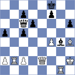 Rodshtein - Mkrtchyan (Rhodes GRE, 2025)