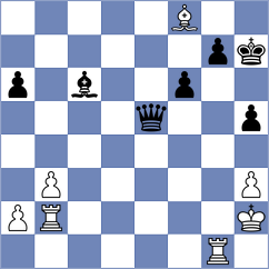 Gonzalez - Sandoval (Lichess.org INT, 2020)