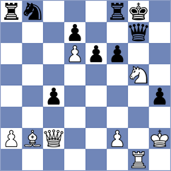 Sieciechowicz - Slugin (chess.com INT, 2025)