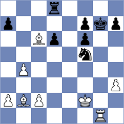 Chekh Adm Khedr - Burke (chess.com INT, 2024)
