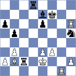 Elissalt Cardenas - Ankudinova (chess.com INT, 2023)