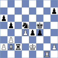 Bruhovich - Apoorv Kamble (chess.com INT, 2025)