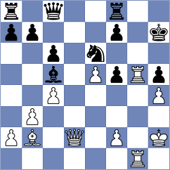 Shapiro - Povinelli (ICC INT, 2020)
